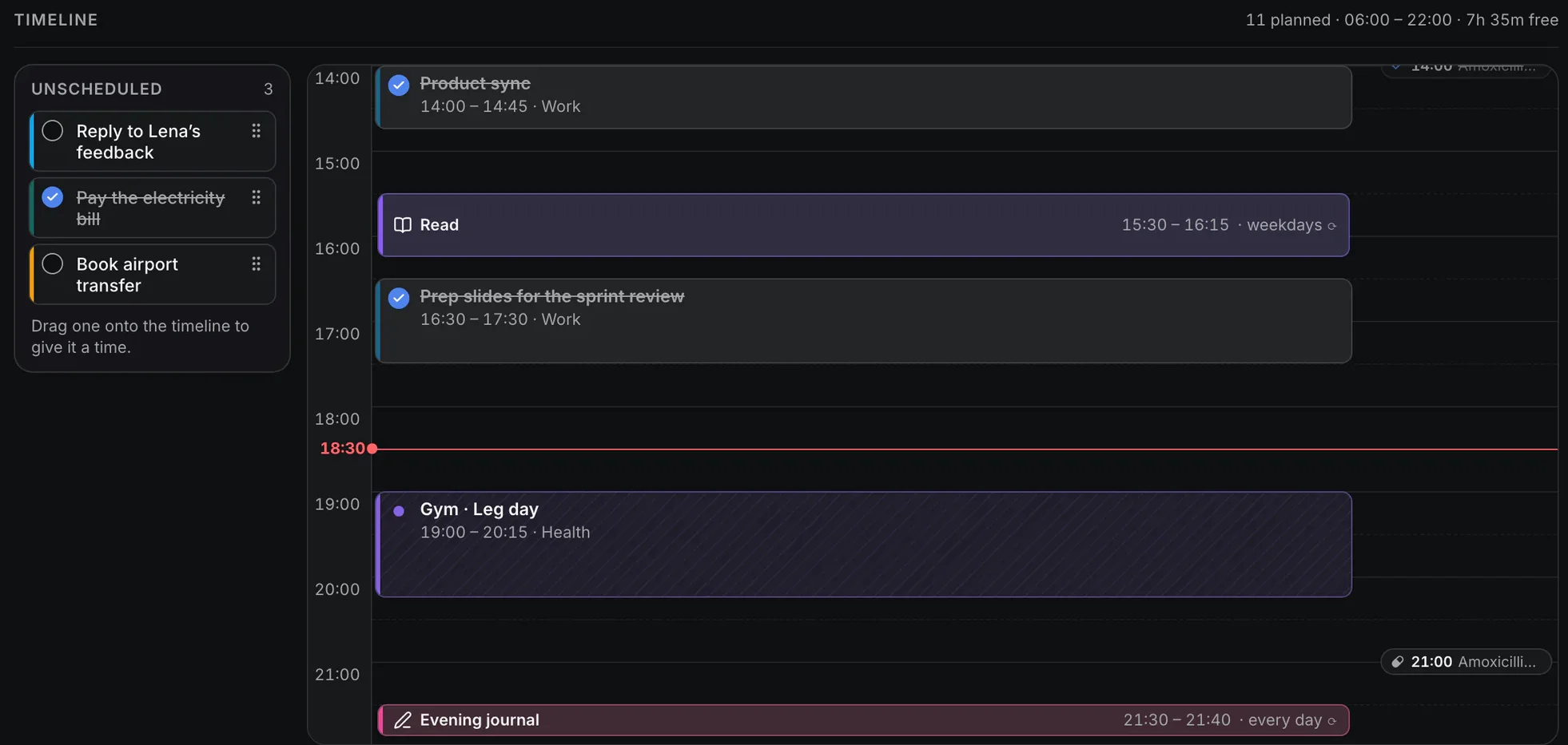 The timeline up close, from 14:00: a product sync and the sprint slides ticked off, reading, the red “now” line at 18:30, leg day at the gym from 19:00 and the evening journal — 7h 35m free in all. Beside it, three tasks without a time yet: reply to Lena’s feedback, pay the electricity bill (done) and book the airport transfer.